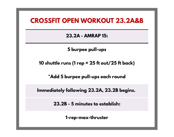 Crossfit track workouts sale