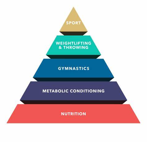 crossfit cardio workouts