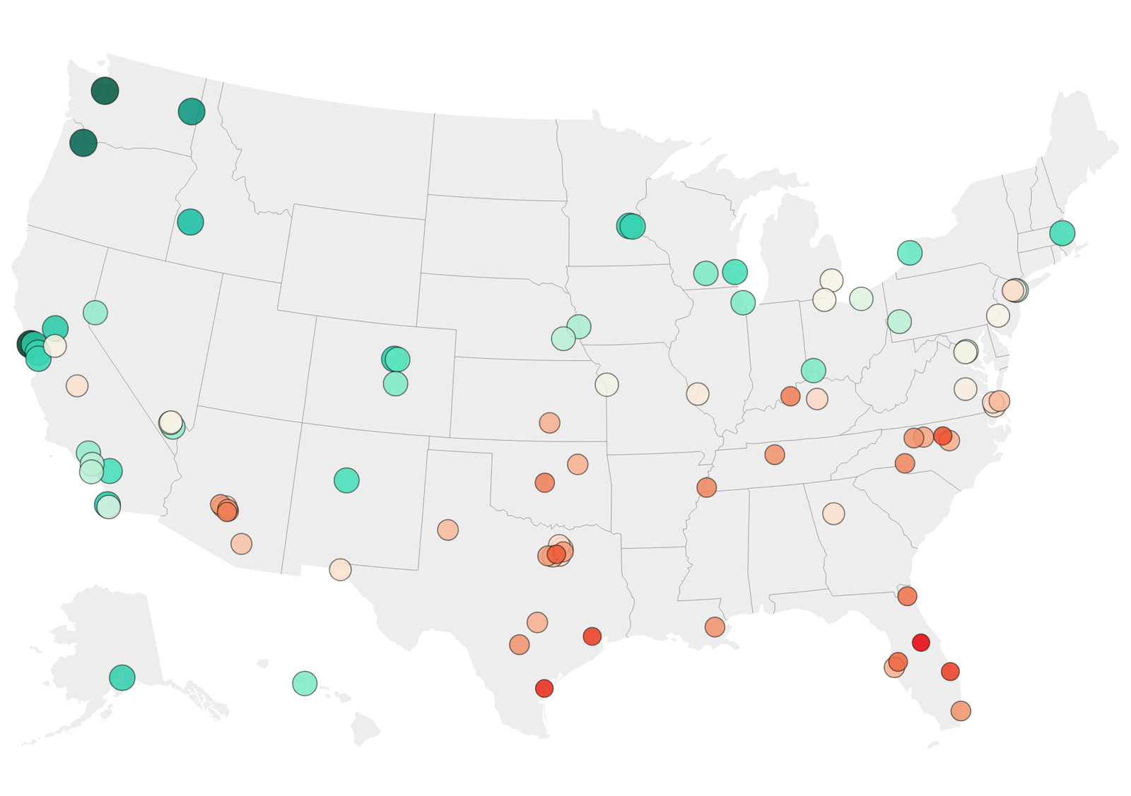 summer workout index